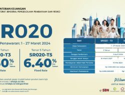 Beli Sukuk Ritel di bank bjb. Bunga Kompetitif Lebih Tinggi dari Deposito